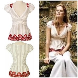 ❌SOLD❌Anthropologie Midnight Sun Blouse by Lithe 2